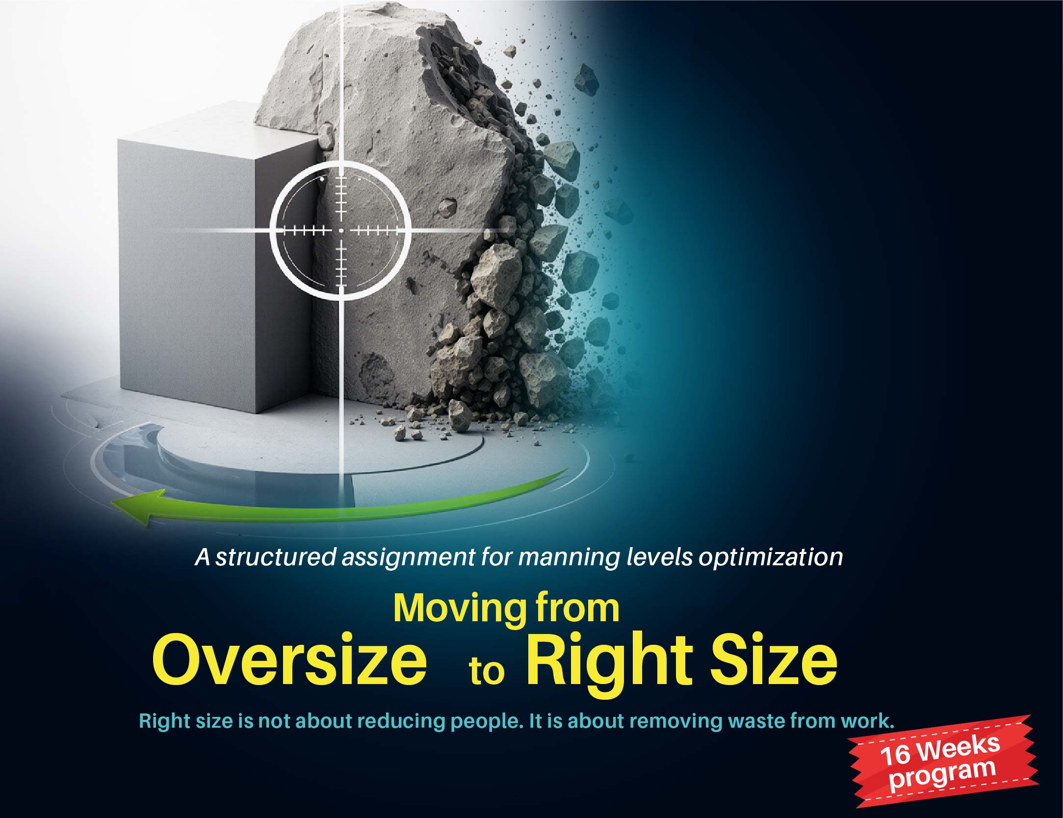 Moving from Oversize to Right Size